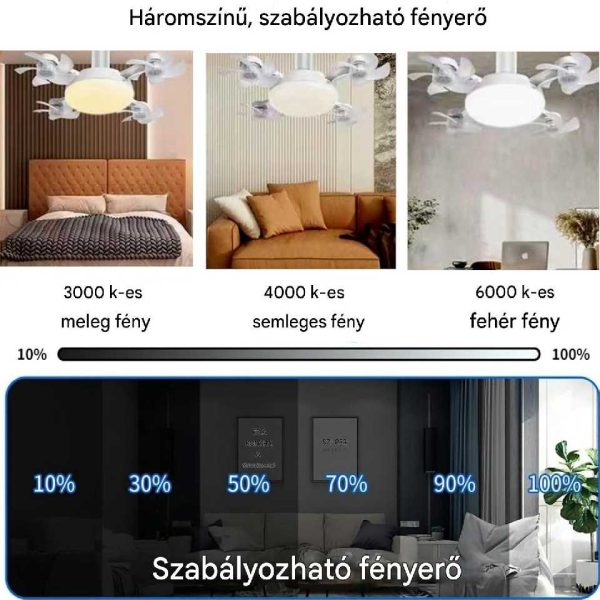 Drón mennyezeti ventillátor lámpa E27, 3 sebesség, 3 színhőmérséklet és 3 fényerő fokozat - Image 2