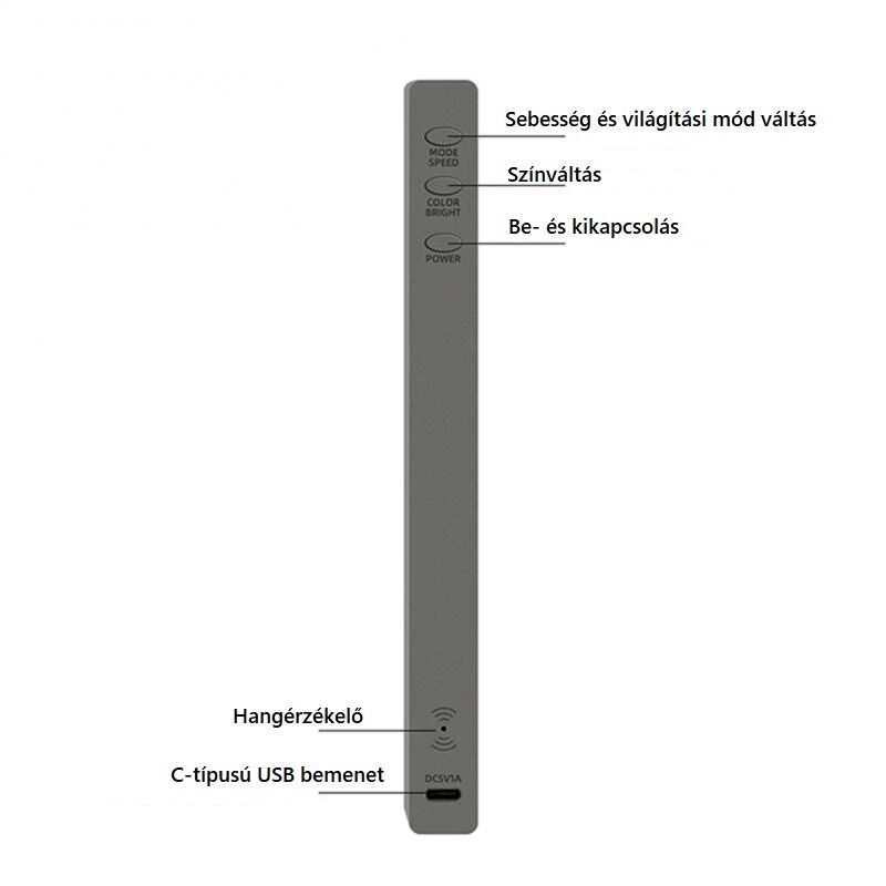 A5-RGB Zenére villogó hangérzékelős LED dekorációs világítás - Image 8