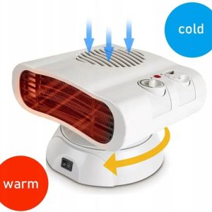 Hősugárzók, Fűtő berendezések,