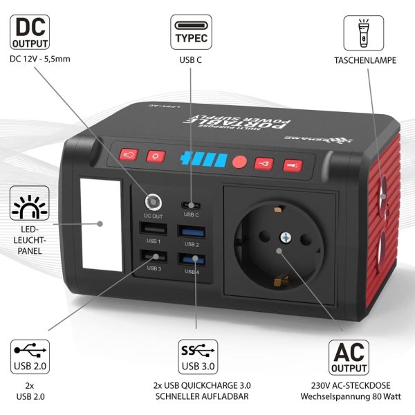 Loadchamp powerbank 230V aljzattal és további 4 féle kimenettel, 24000mAh - Image 4