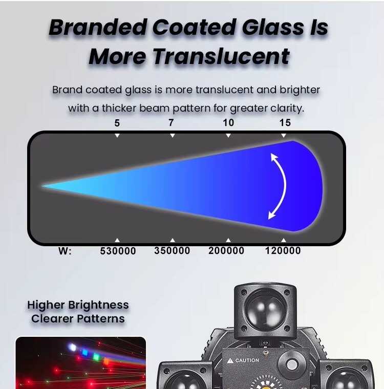 Lézeres-LED Diszkófény, Mozgófejes lézer, 4 Karos Effekttel, Stroboszkóppal, Távirányítóval, Hangefektes mód, 48W - Image 4