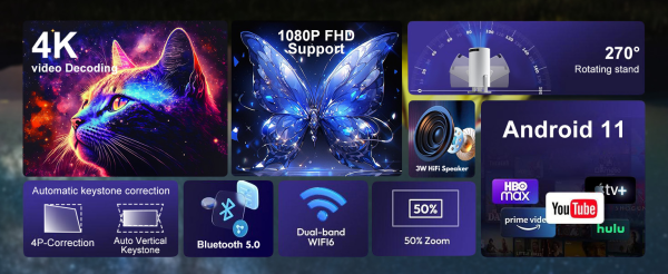 Intelligens 4k videoprojektor játékkonzollal, VSM, Android TV 11.0, távirányító, WiFi 6, Bluetooth 5.0, 130 hüvelykes vetítővászon, automatikus képkorrekció, négymagos, 280 ANSI, beépített hangszóró, HDMI, USB, fehér - Image 13
