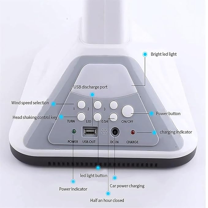 Álló oszcilláló ventilátor JG-F316HS , 5 lapáttal , éjjeli lámpa funkcióval és távirányítóval - Image 3