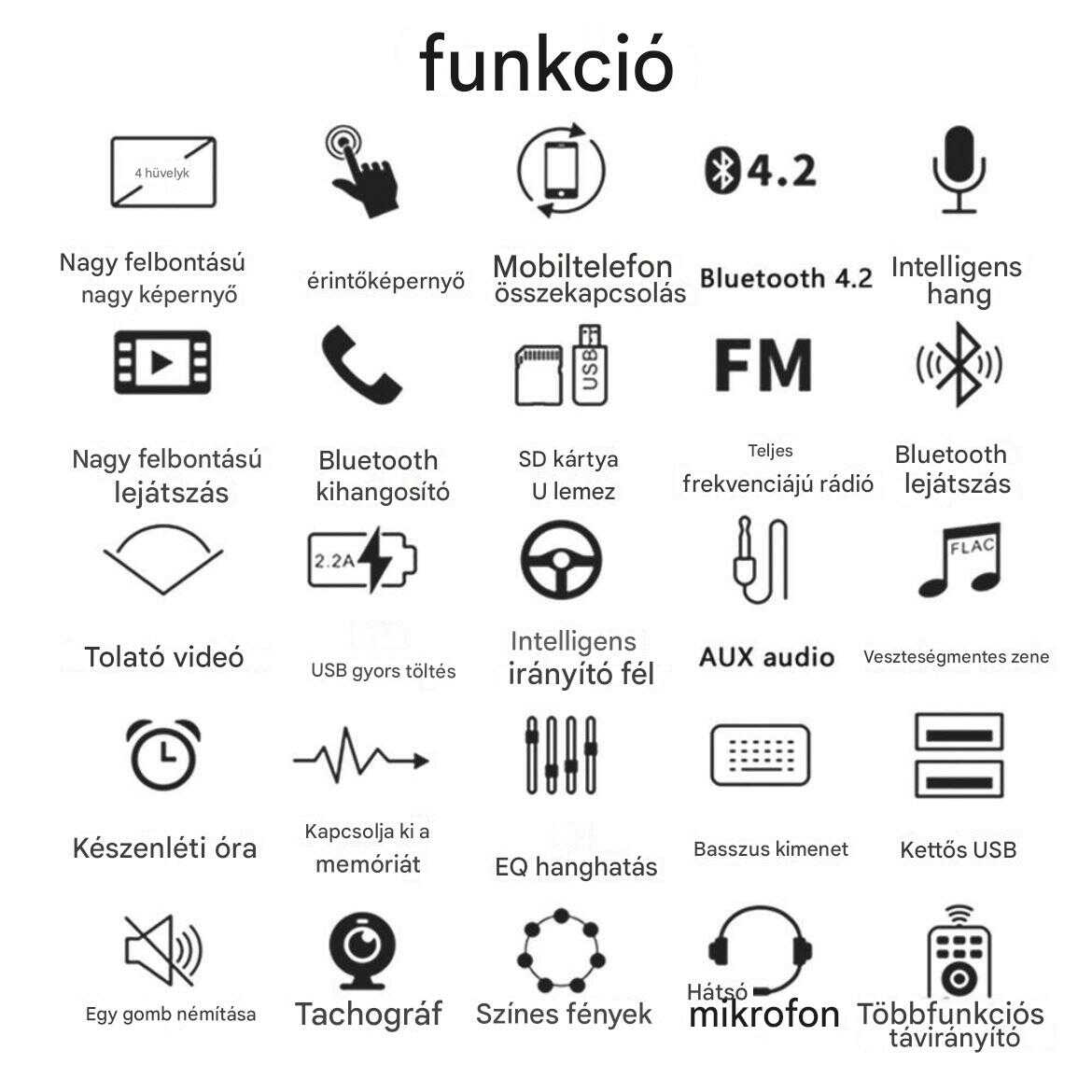 4.1 Hüvelykes Érintőképernyős Autós MP5 Lejátszó, 1DIN Fejegység: Bluetooth, USB-vel és Kormánykerék Vezérléssel - Image 5