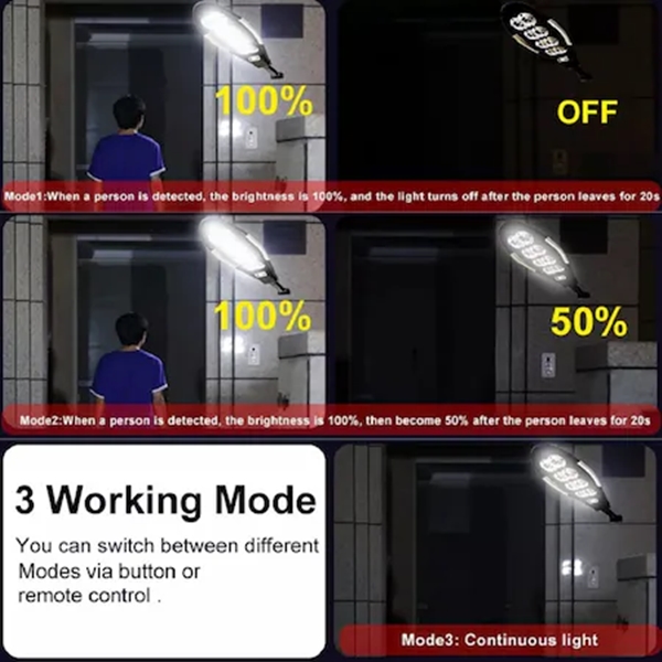 MX-T90-6 Napelemes utcai LED lámpa, mozgásérzékelővel, beépített napkollektorral és távirányítóval, 1000W - Image 9