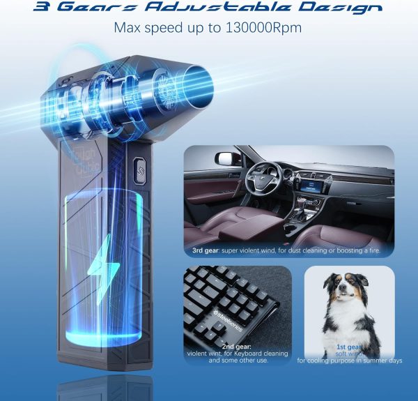 Turbo Fan X3 Mini ventilátor, USB, 13000RPM, fekete 130x45 mm - Image 3