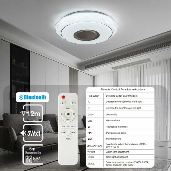 Mennyezeti LED Lámpa RGB színkeveréssel, aplikációval vagy távirányítóval vezérelhető - Image 7