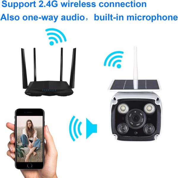 Watchmen CCTV Napelemes vezeték nélküli biztonsági kamera - 2,4 GHz WiFi IP67 vízálló, mozgásérzékelő: intelligens PIR - Image 5