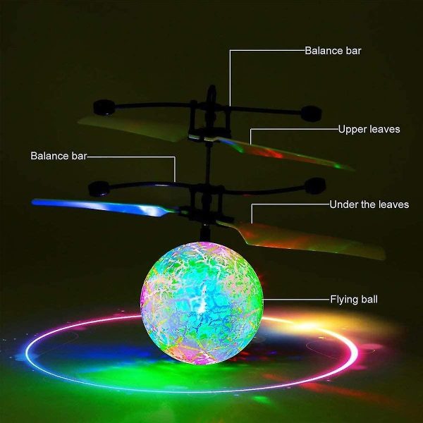 Helikopter gömb LED-del - Image 3