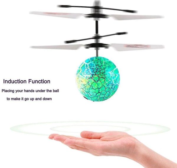 Helikopter gömb LED-del - Image 4