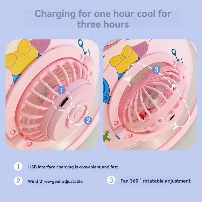 Cicás napellenzősapka gyerekeknek beépített ventilátorral , 3 féle sebeséggel , usb töltés - Image 4