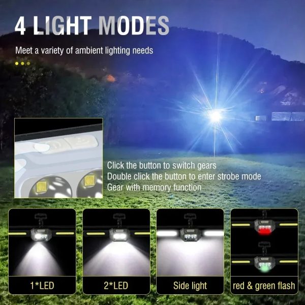 YD2305 Szilikon fejlámpa 2LED + 2COB, USB-C töltéssel - Image 2