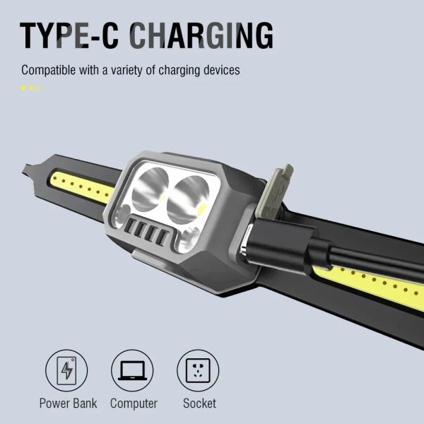 YD2305 Szilikon fejlámpa 2LED + 2COB, USB-C töltéssel - Image 3