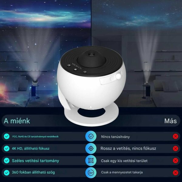 HD Star Projektor 13 féle égbolt témával, fókusztávolság 2-5 m, 25㎡ maximális vetítési felület, Csendes funkció és időzítő - Image 3