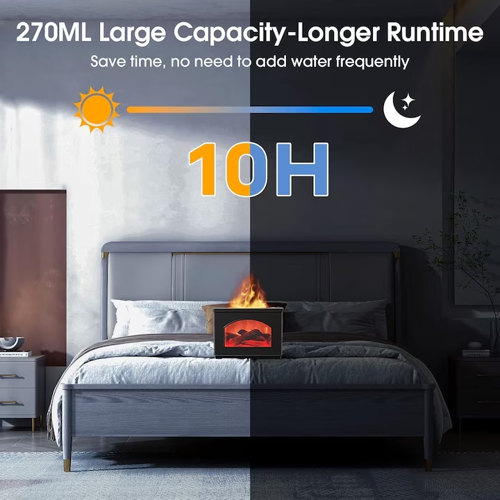 Aromadiffúzor , Otthoni, irodai és beltéri használatra is alkalmas, Lánghatású párásító, LED, USB, 270ml, Fehér - Image 2