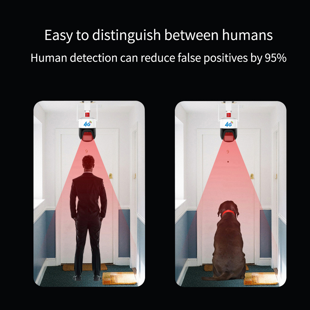 Kültéri 4G Wifis Kamera Éjjellátással és Mozgásérzékeléssel 3 érzékelővel - Image 4