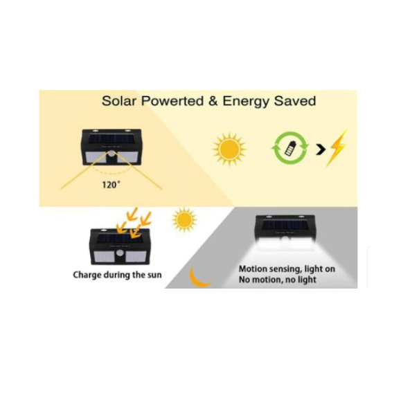 PIR napelemes mozgásérzékelő fali lámpa - Image 4