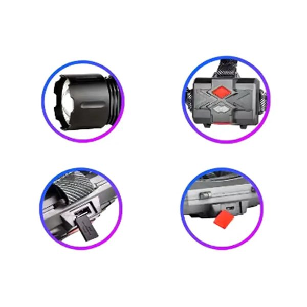 X-Balog PM10-TG Zoom Fejlámpa, 1500 lumen, USB-C Töltéssel, IPX4 - Image 3