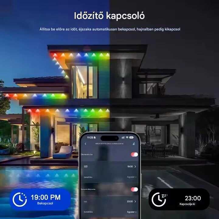 Wifis Okos LED Fényfüzér tappancsos led, 7.5 méteres, 15 LED, távirányítós, hangvezérelt aplikációval. - Image 7