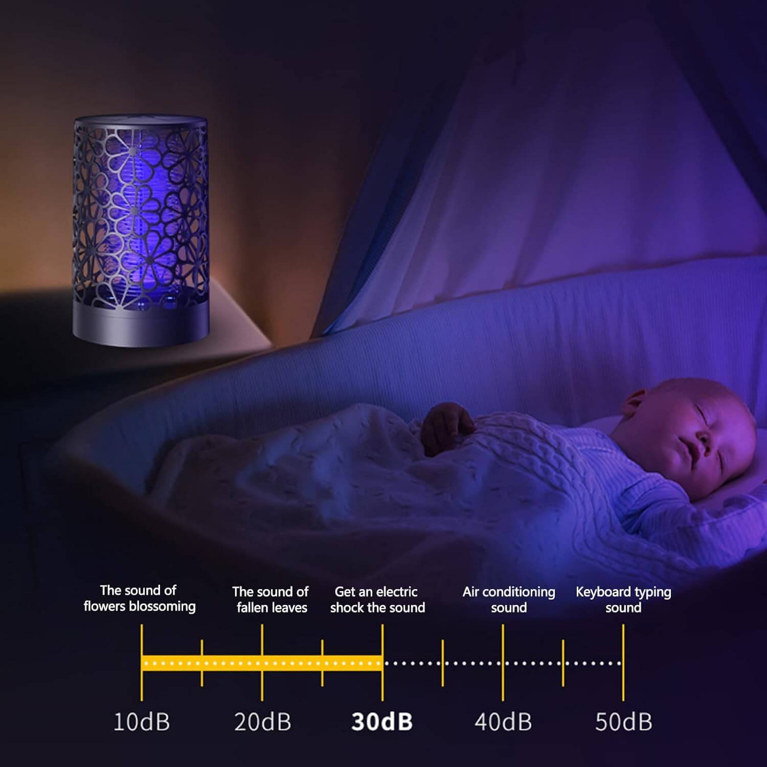 Dizájnos, virágmintás UV rovarcsapda, 1.5W teljesítménnyel, USB-s tápellátással - Image 8