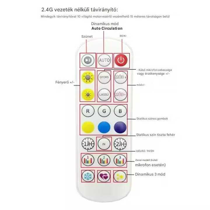 Aigostar Elemes Karácsonyi Jégcsap LED Fényfüzér, 20 m, 400 LED, kültéri, hideg fehér 8 programos