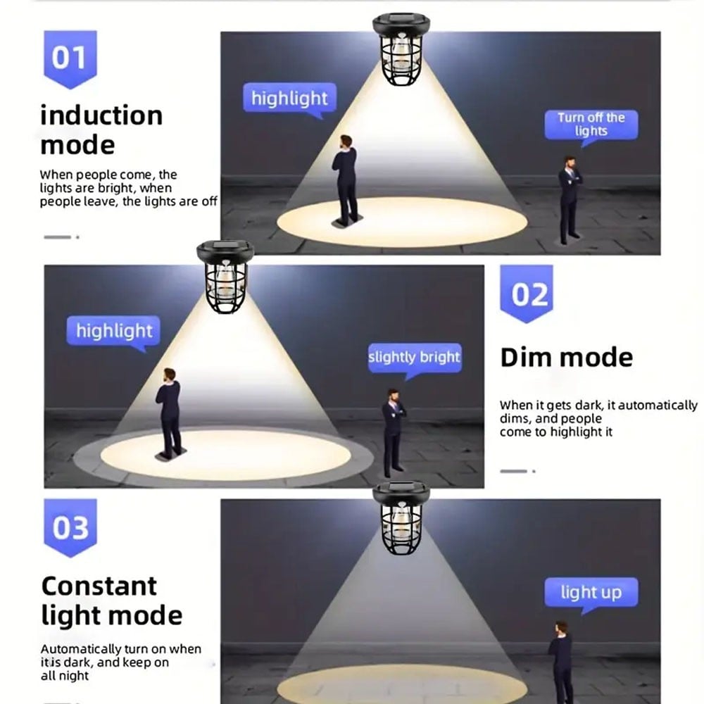 CL-T88 Falra Rögzíthető vagy Akasztható Napelemes Lámpa, Mozgásérzékelővel, IPX4 - Image 5