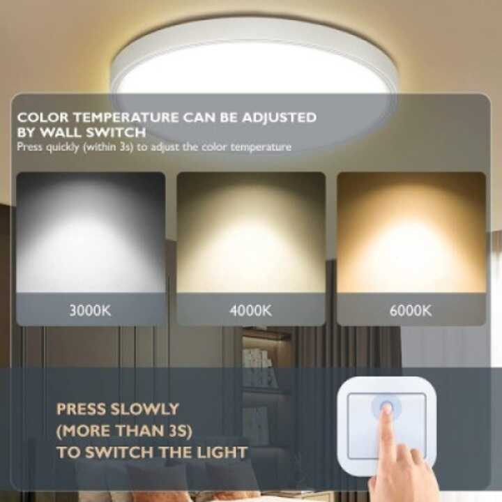 Modee LED lámpa szett Kerek kör Panel P-Series 4 db / csomag , 18W, 1980 Lumen, Felületre Szerelhető 21.5 cm - Image 5