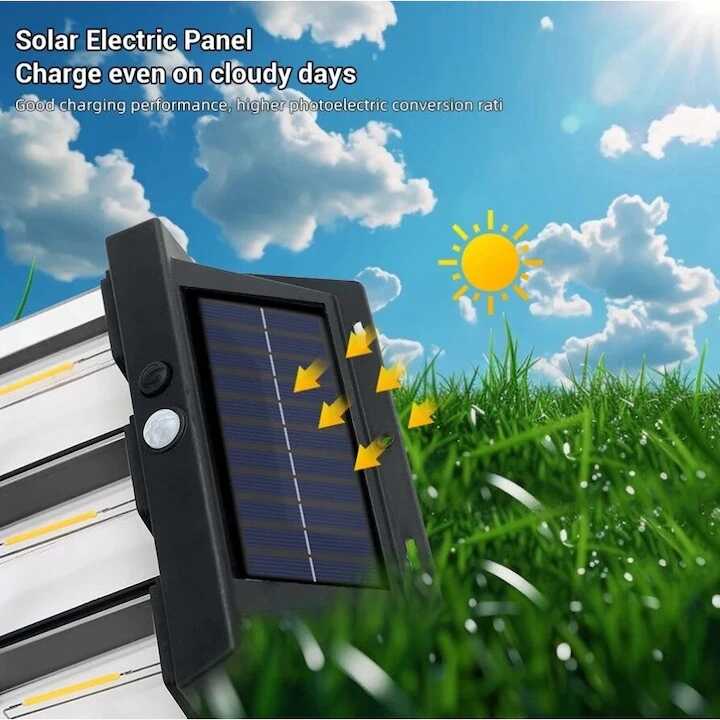 Napelemes Fali Lámpa, 3 Fejű, Mozgásérzékelős, 3 villágítási móddal IP65 CBK BK-618 - Image 3