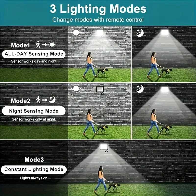 THO LUX 50 W LED Reflektor Mozgásérzékelős, Vízálló Extrém IP67 - Image 7