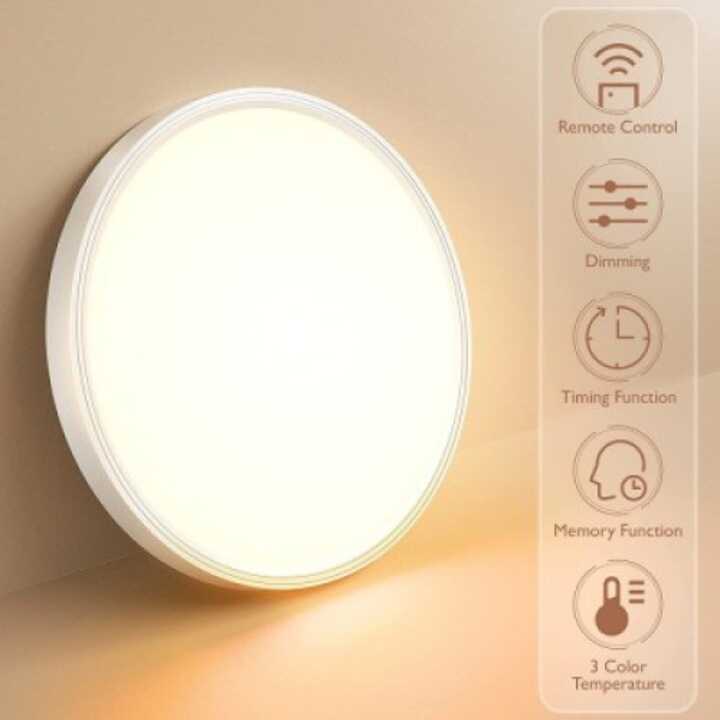 Modee LED lámpa szett Kerek kör Panel P-Series 4 db / csomag , 18W, 1980 Lumen, Felületre Szerelhető 21.5 cm - Image 9