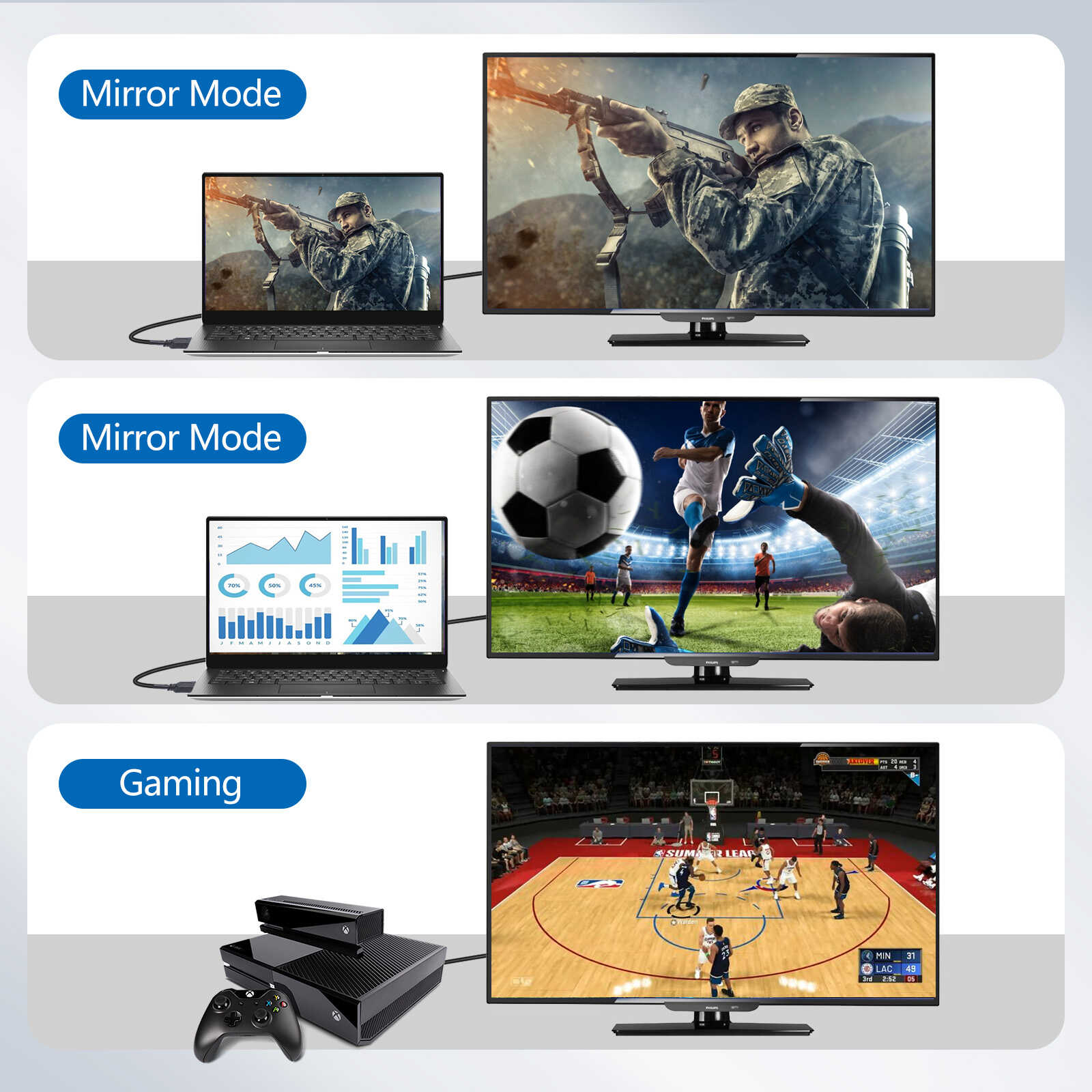 1,5 méteres HDMI kábel flexibilis rugalmas Aigostar