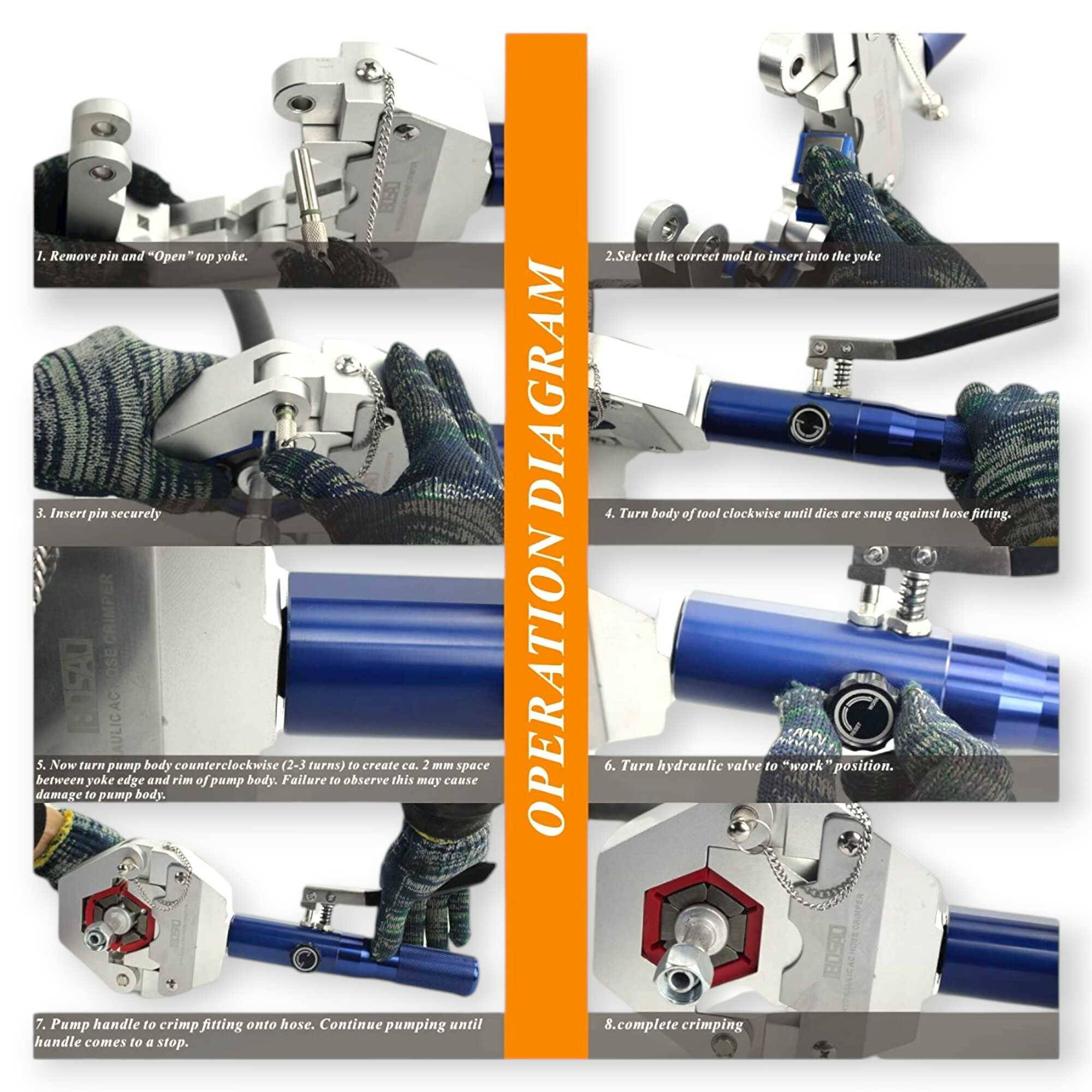 Hidraulikus AC Cső Krimpelő HBM 8 Tonna 4-70mm HA-0043 Hitman