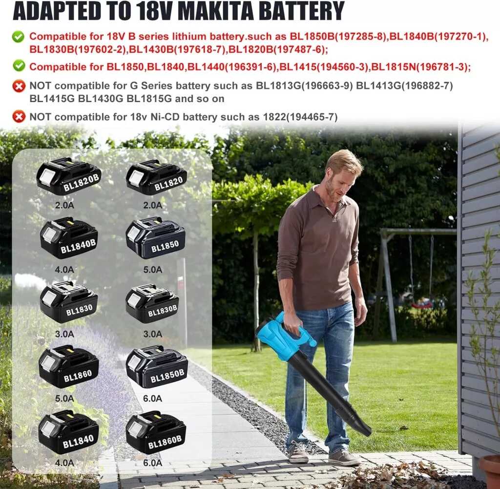 Akkumulátoros Kézi Lombfúvó 20000 rpm (SM-2001) SUPAMASTER - Image 10