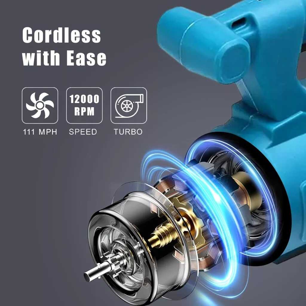 Akkumulátoros Kézi Lombfúvó 20000 rpm (SM-2001) SUPAMASTER - Image 6